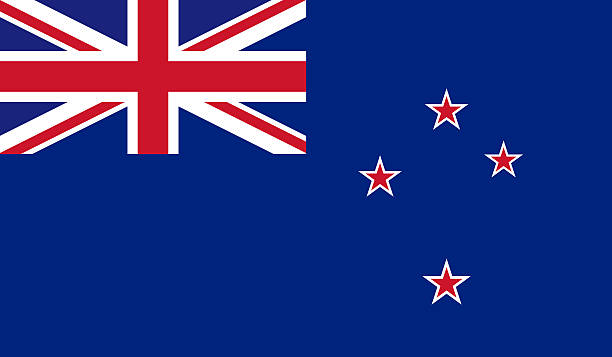 Best Price IPTV Service in New Zealand